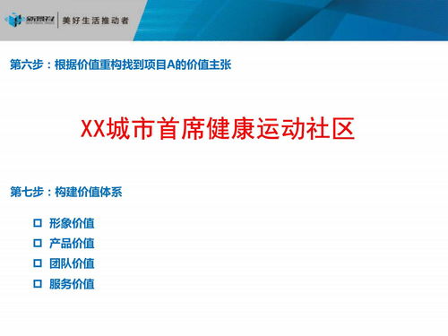 房地產(chǎn)項(xiàng)目發(fā)展戰(zhàn)略定位與策劃公關(guān)服務(wù)