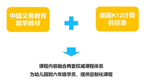 游戲之外，認知拓展 培養孩子靈活思維的策劃與公關探索